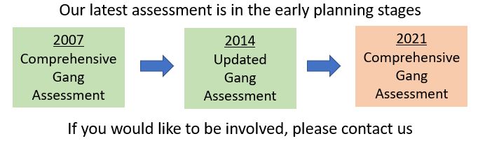 new assessment announcement
