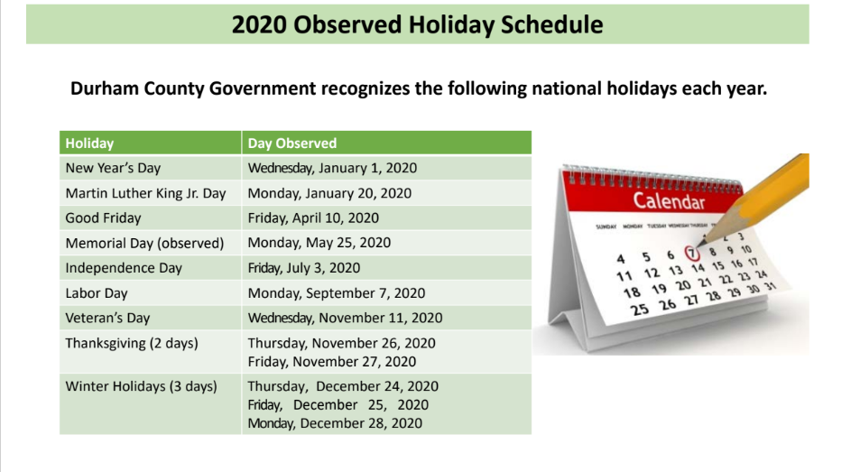 2020 Observed Holidays